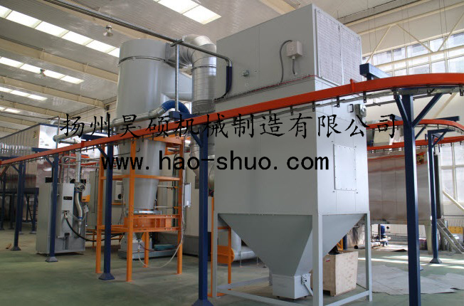 大旋風自動噴粉系統.jpg