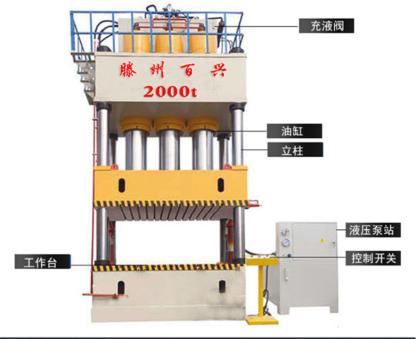 液壓機解析圖